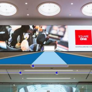 Digital Signage and Off-Axis Viewing