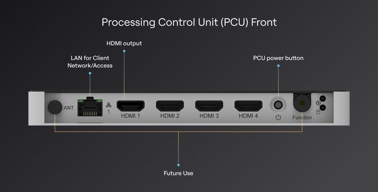 Aurora - www.nanolumens.com | Nanolumens